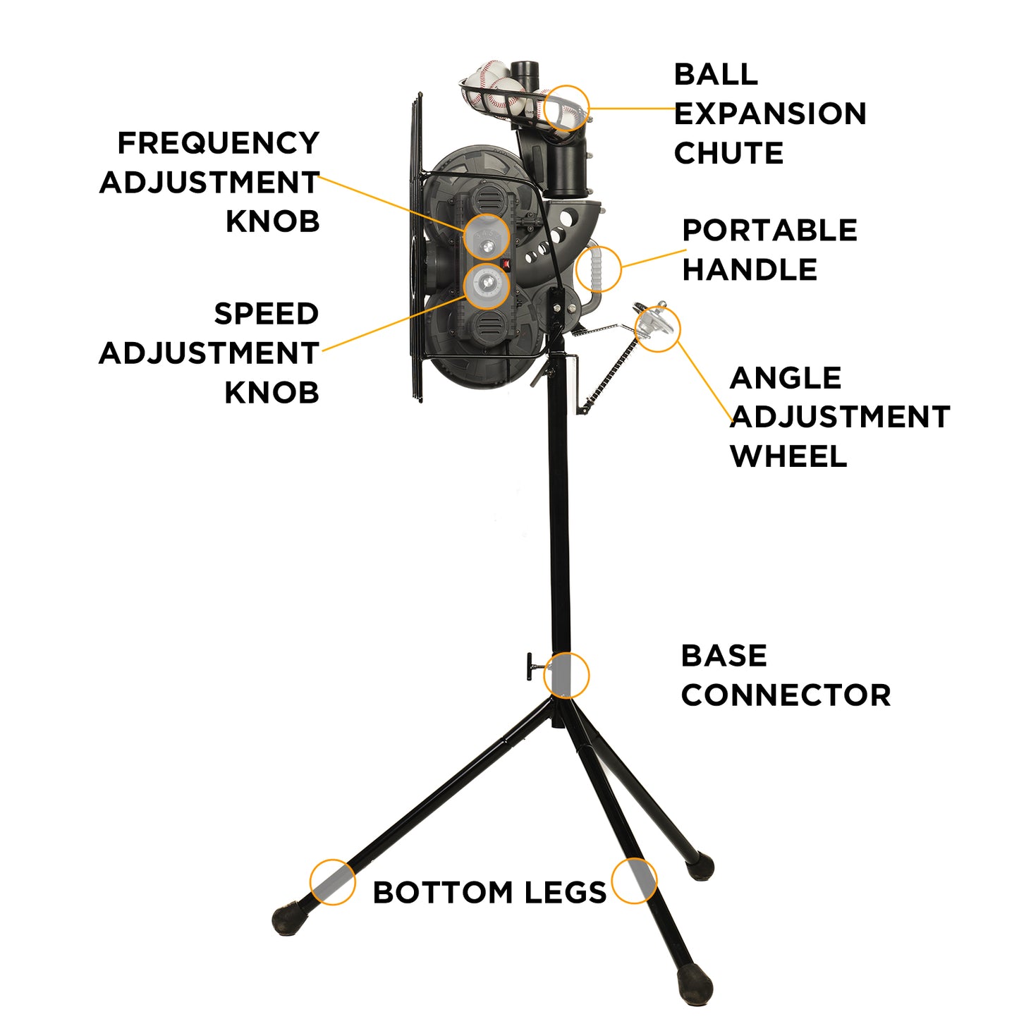 Furlihong 636BH Upgraded Dual-Wheel Baseball Pitching Machine