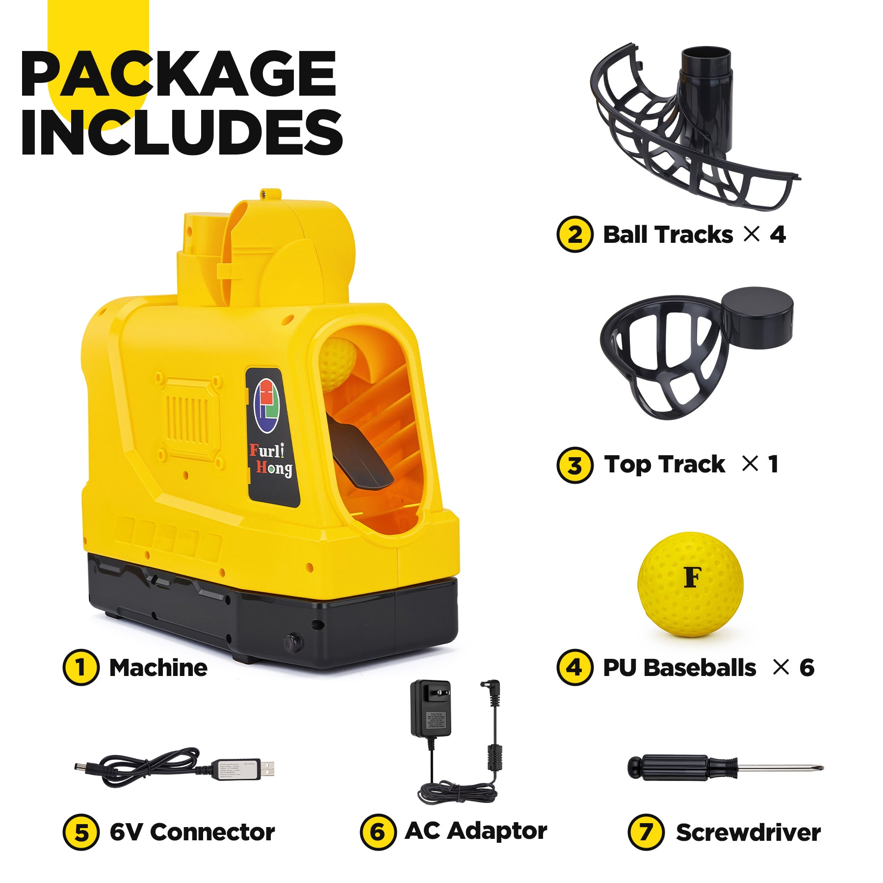 Package contents of a yellow machine with accessories on a white background