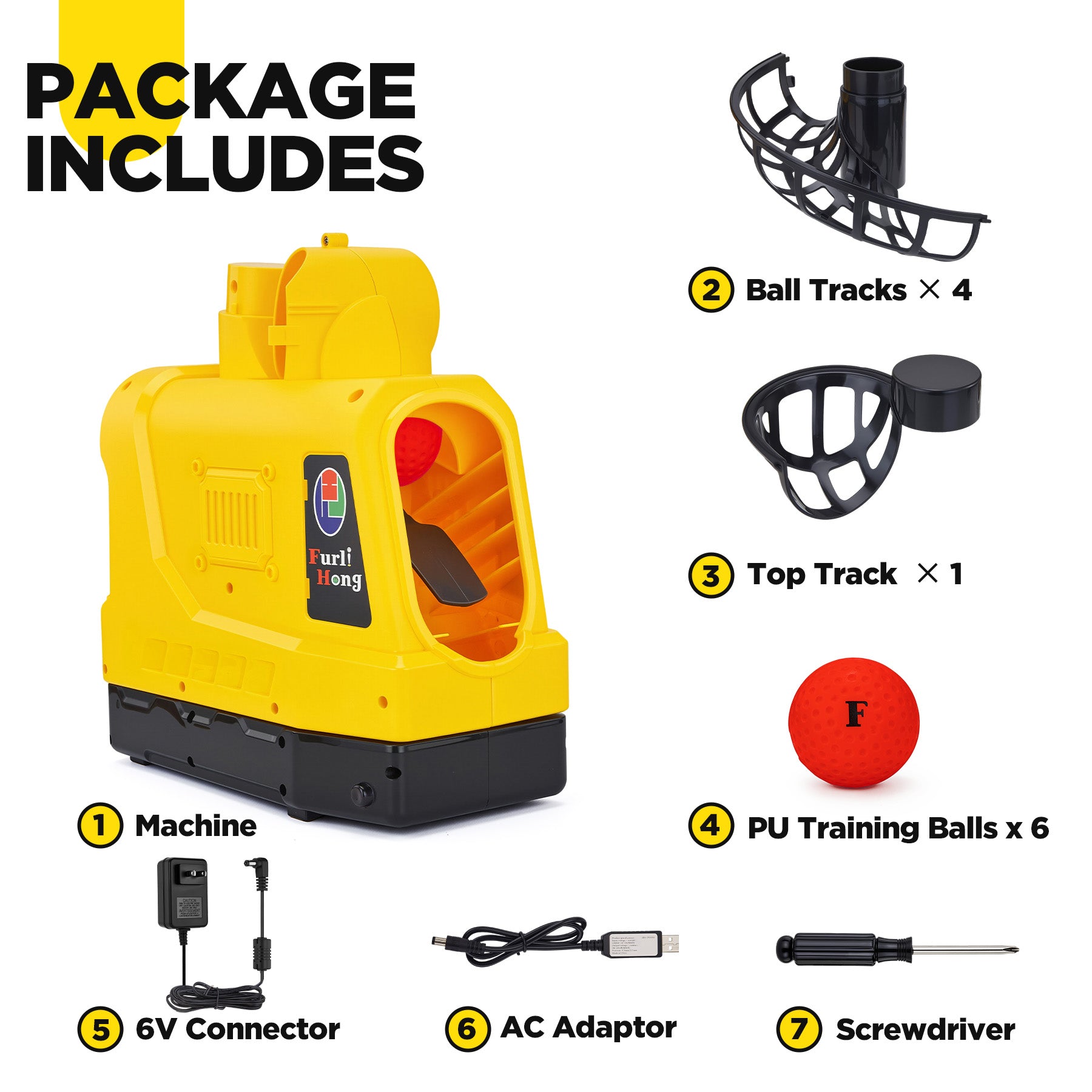 Package contents list with a yellow machine and related items on a white background